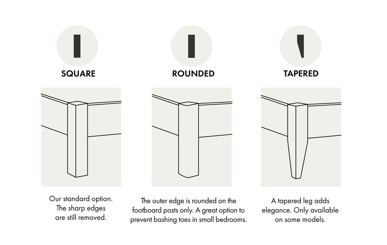 Leg Options