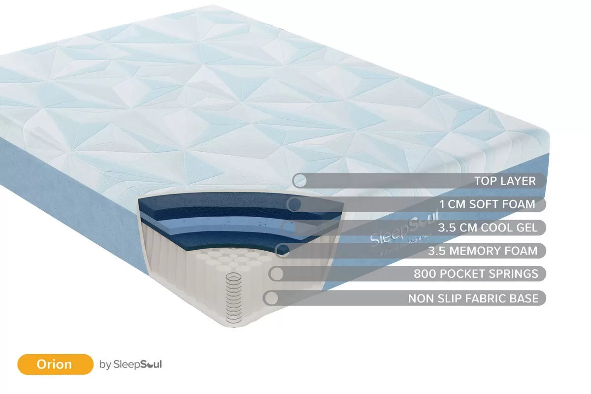 SleepSoul Orion 800 Cool Gel Pocket Spring Mattress