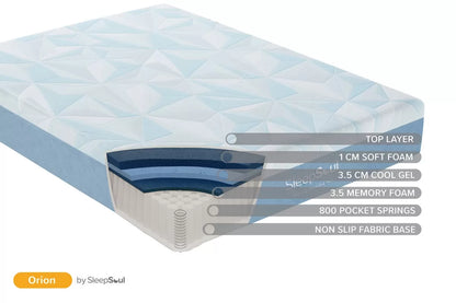 SleepSoul Orion 800 Cool Gel Pocket Spring Mattress