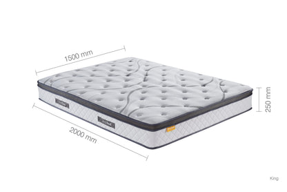 SleepSoul Heaven 1000 Pocket Sprung Mattress