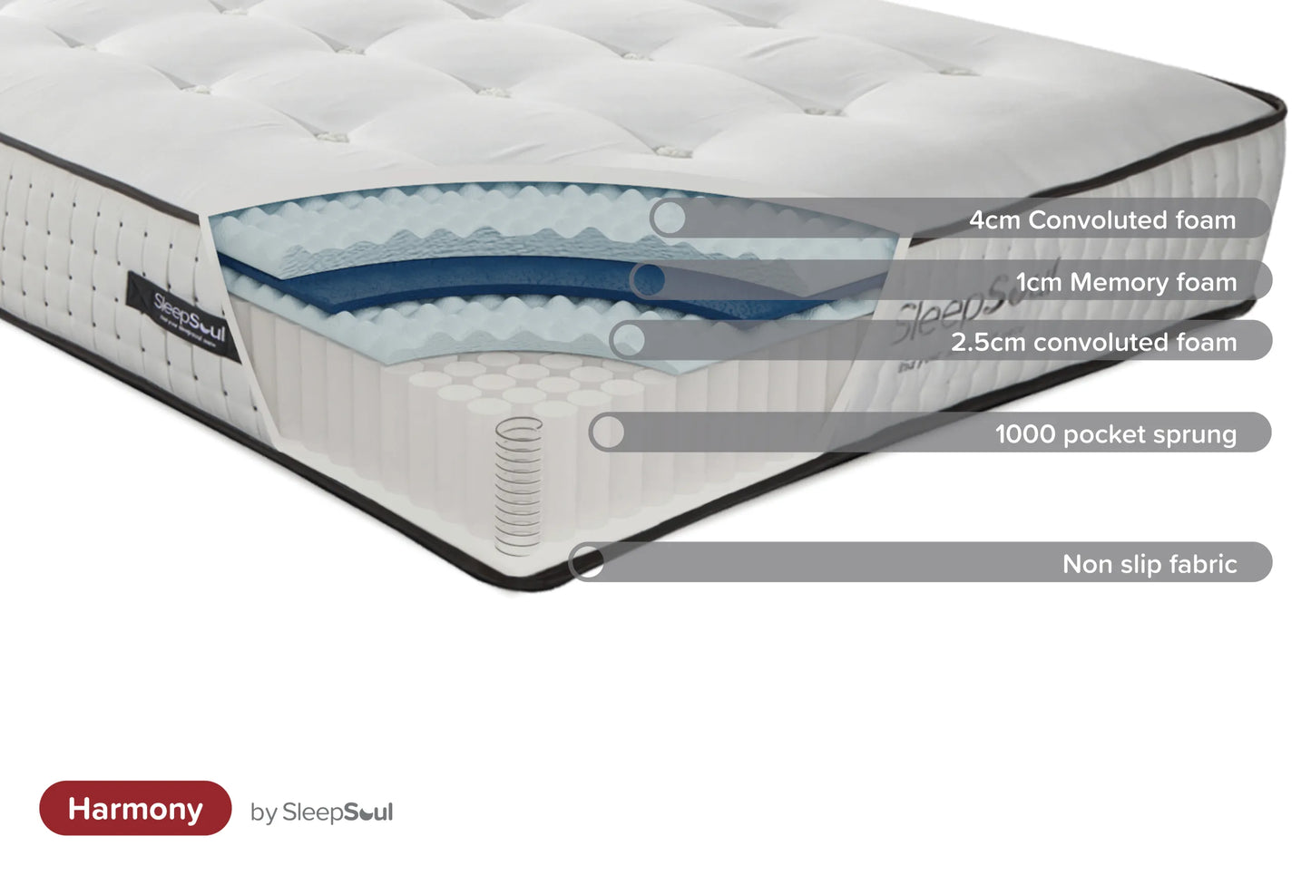 SleepSoul Harmony 1000 Pocket Spring Mattress